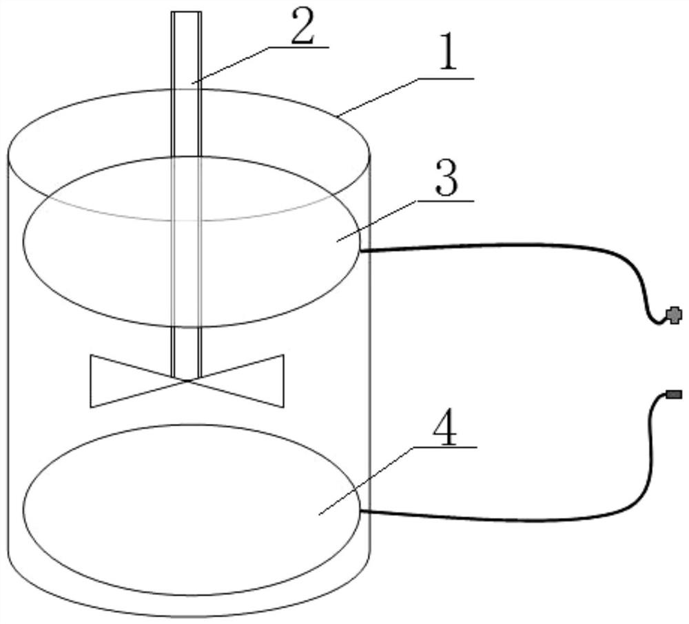 An electrochemical gas-filling method and production method of the gas-filling block