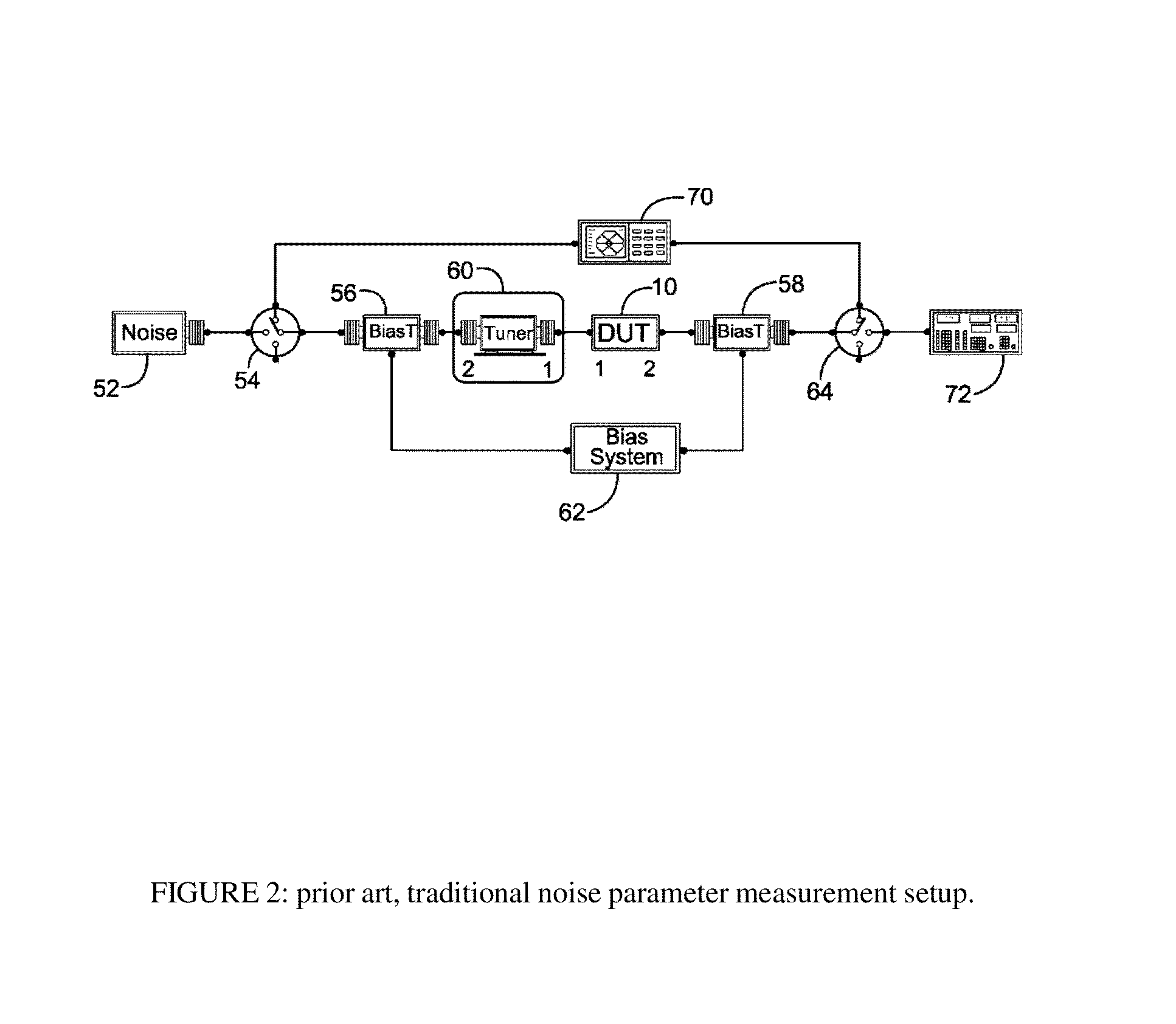 Noise parameter measurement system and method