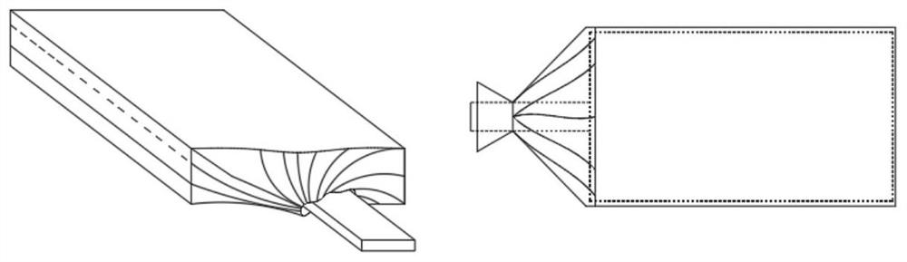 Ice cream paper packaging double-rotating-wheel packaging mechanism