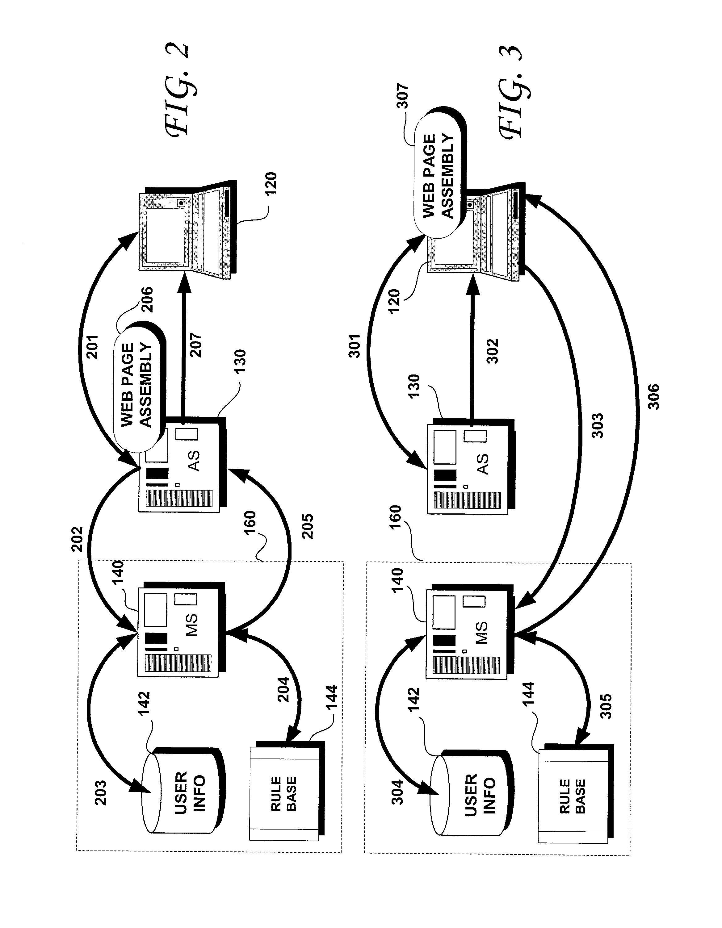 Methods and systems for rule-based distributed and personalized content delivery