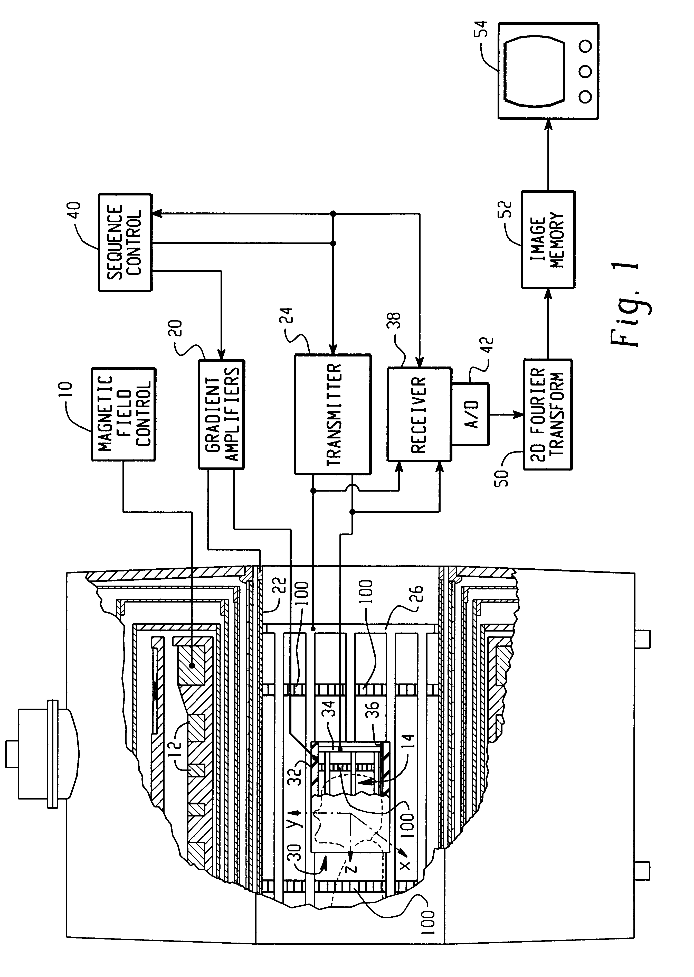 Tunable birdcage transmitter coil
