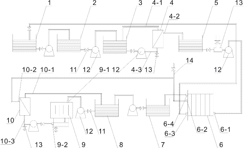 Waste acid recycling process and matching device thereof