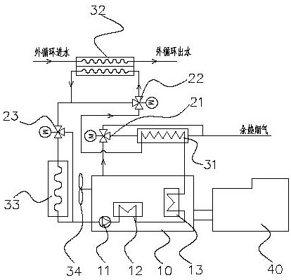 Variable heat energy recovery system and method for cogeneration unit