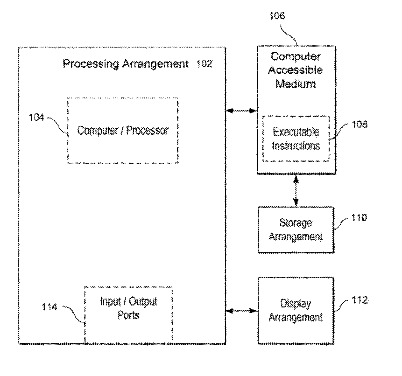 Apparatus, method and computer-accessible medium for transform analysis of biomedical data