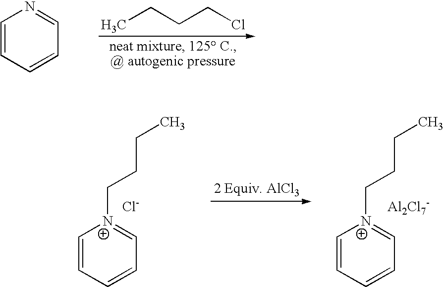 Alkylation of olefins with isoparaffins in ionic liquid to make lubricant or fuel blendstock