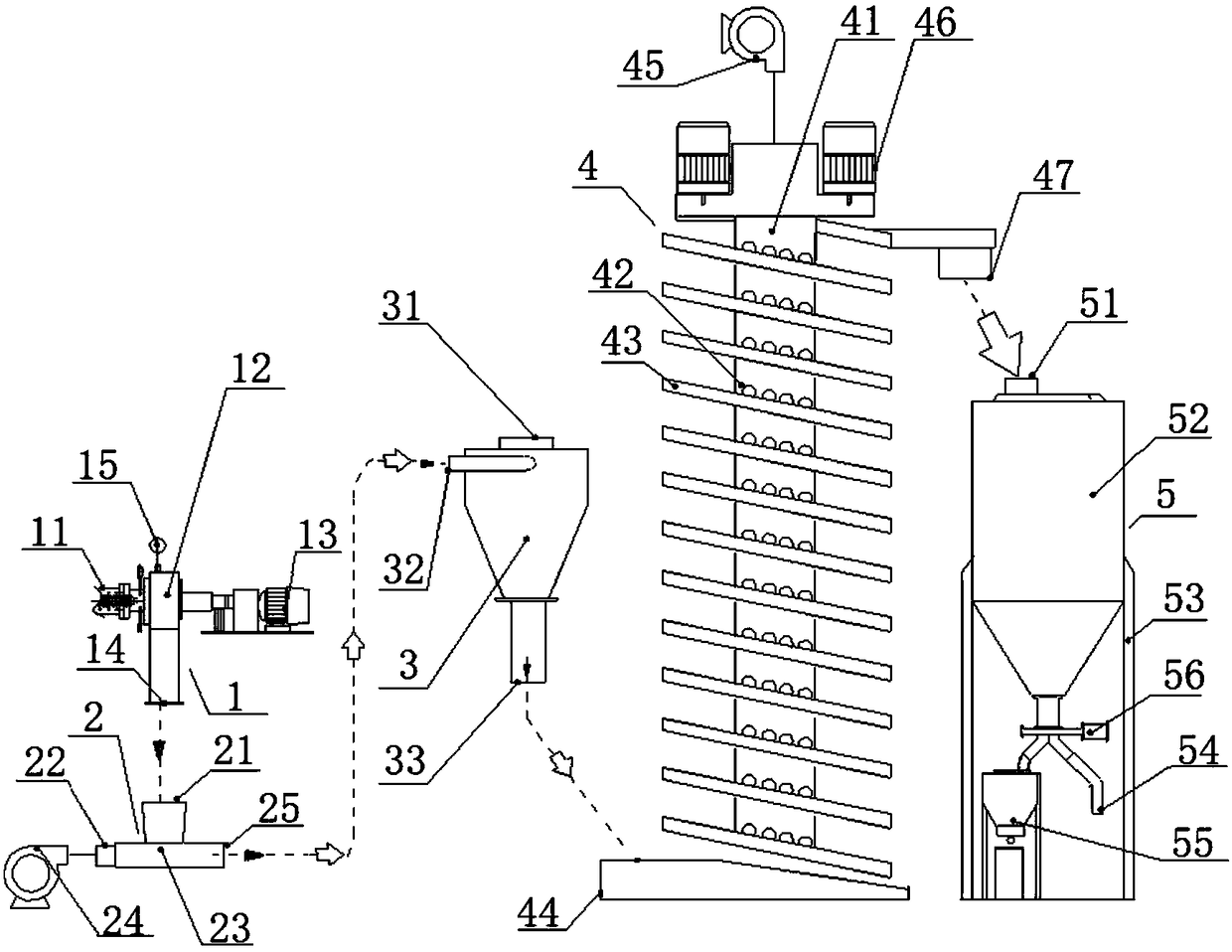 Reclaimed rubber aftertreatment system and treatment method