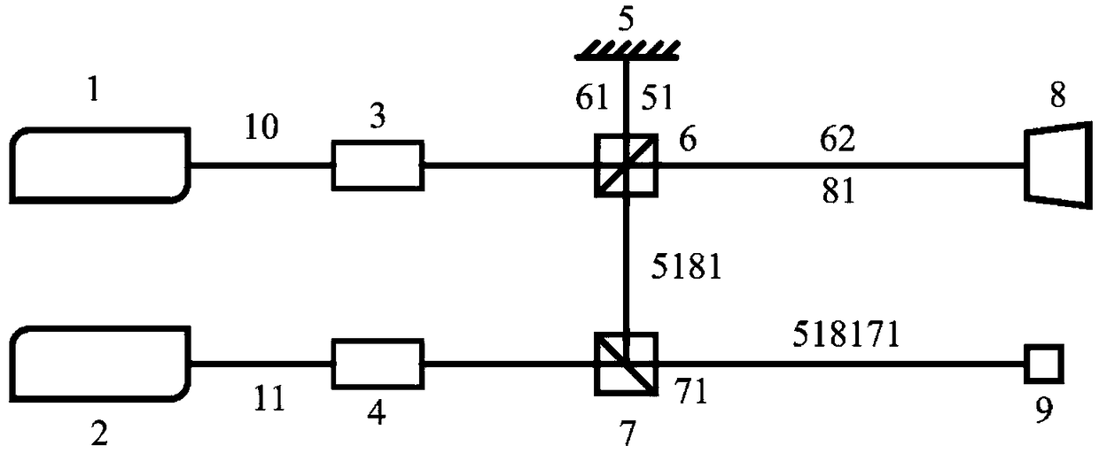 Underwater distance high-precision measurement method based on dual-optical comb interference