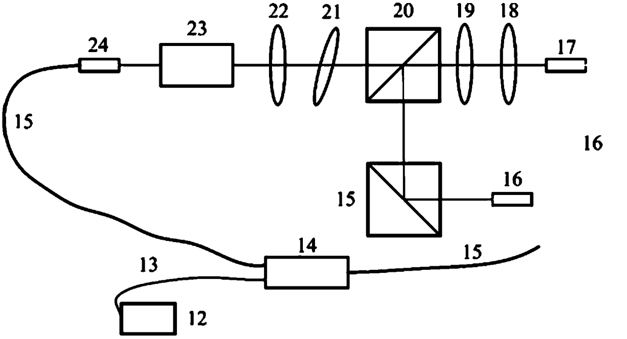 Underwater distance high-precision measurement method based on dual-optical comb interference