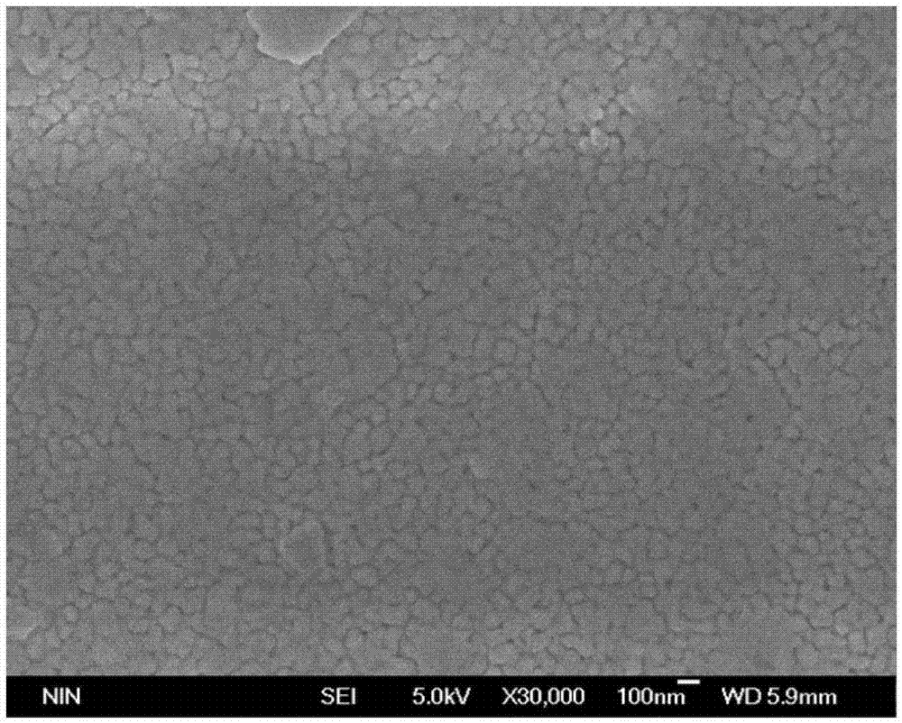 Method for preparing Bi0.85Sm0.15Fe1-xCrxO3 ferroelectric film via sol-gel process
