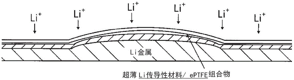 Protective film, separator using same, and secondary battery