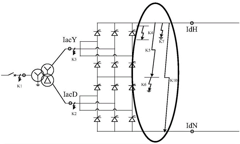 Valve bank differential protection method performing synthesis judgment based on difference stream waveforms