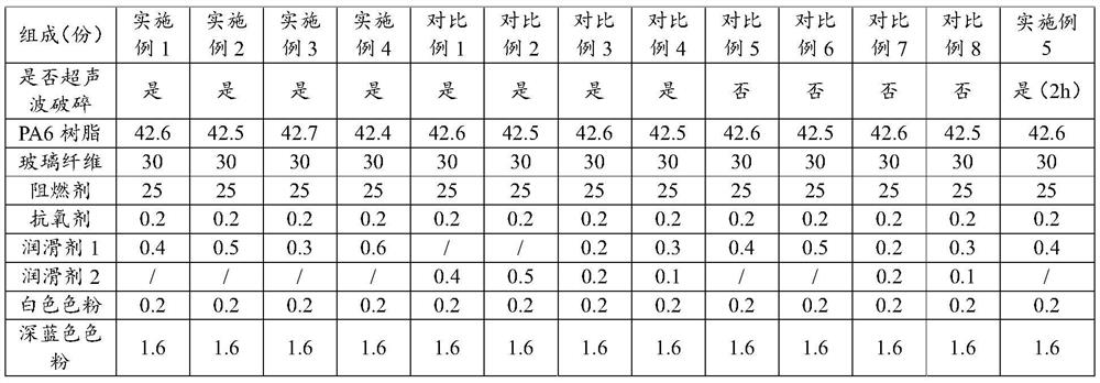 A kind of dark flame-retardant nylon and preparation method thereof