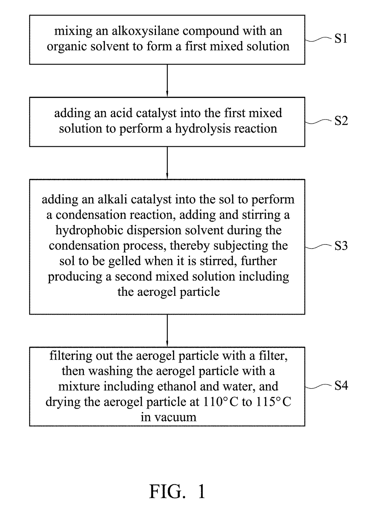 Aerogel particle and method of producing the same