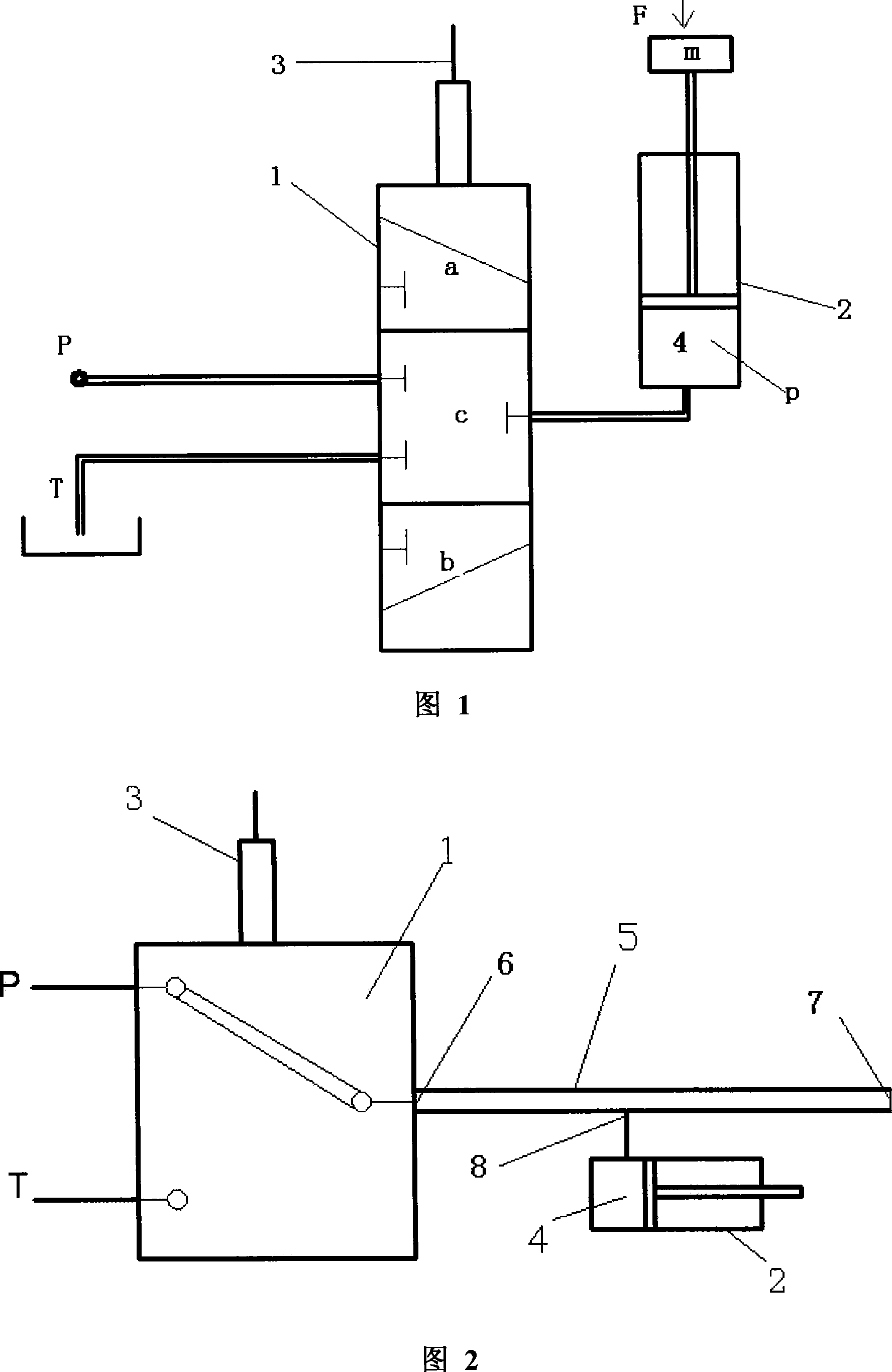 Hydraulic digital controller