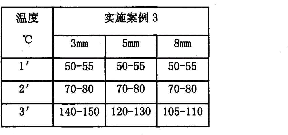 Formula and production process for high-temperature-resistant conveyor belt