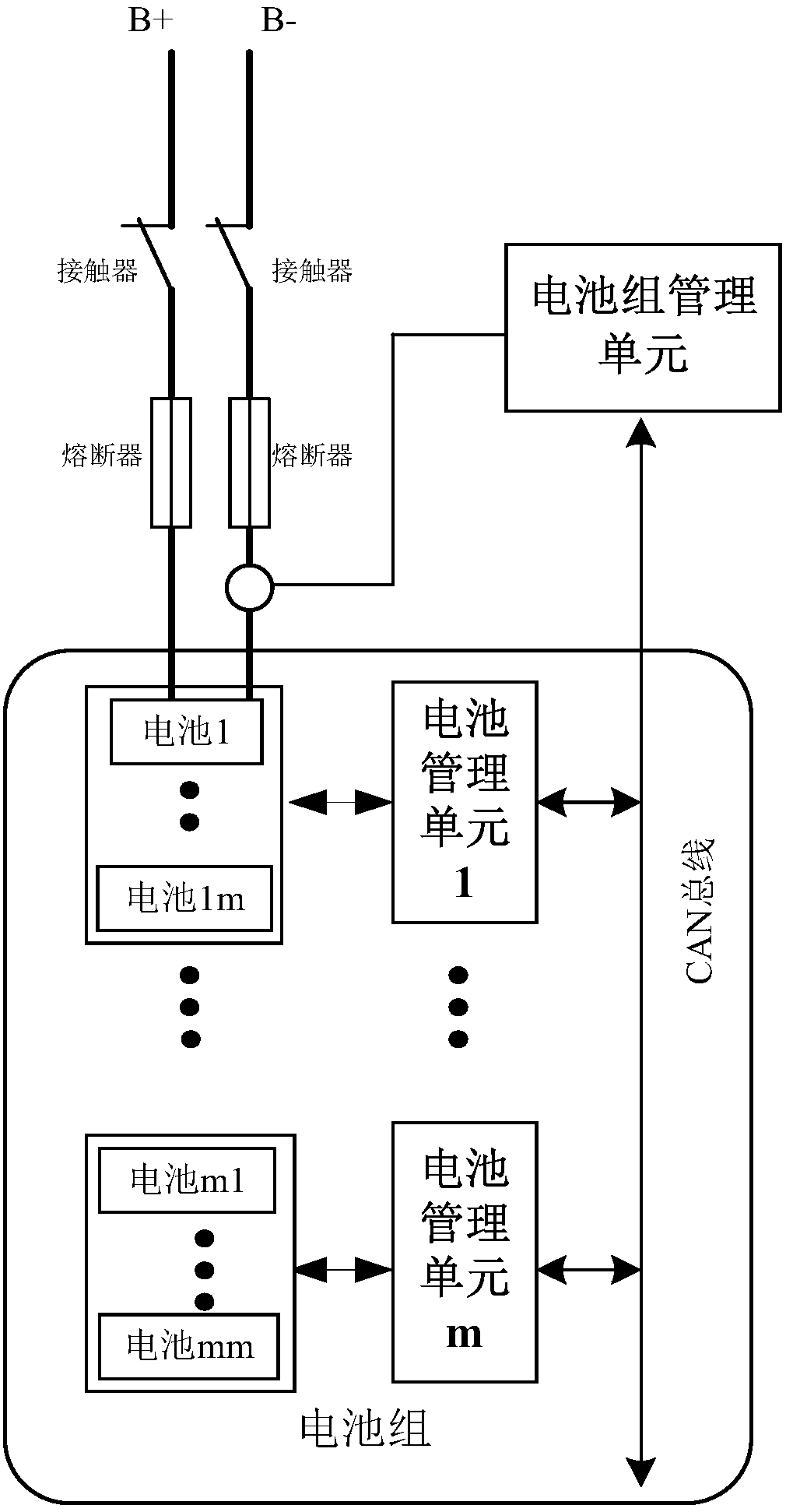 Battery module parallel tooling and battery module parallel system