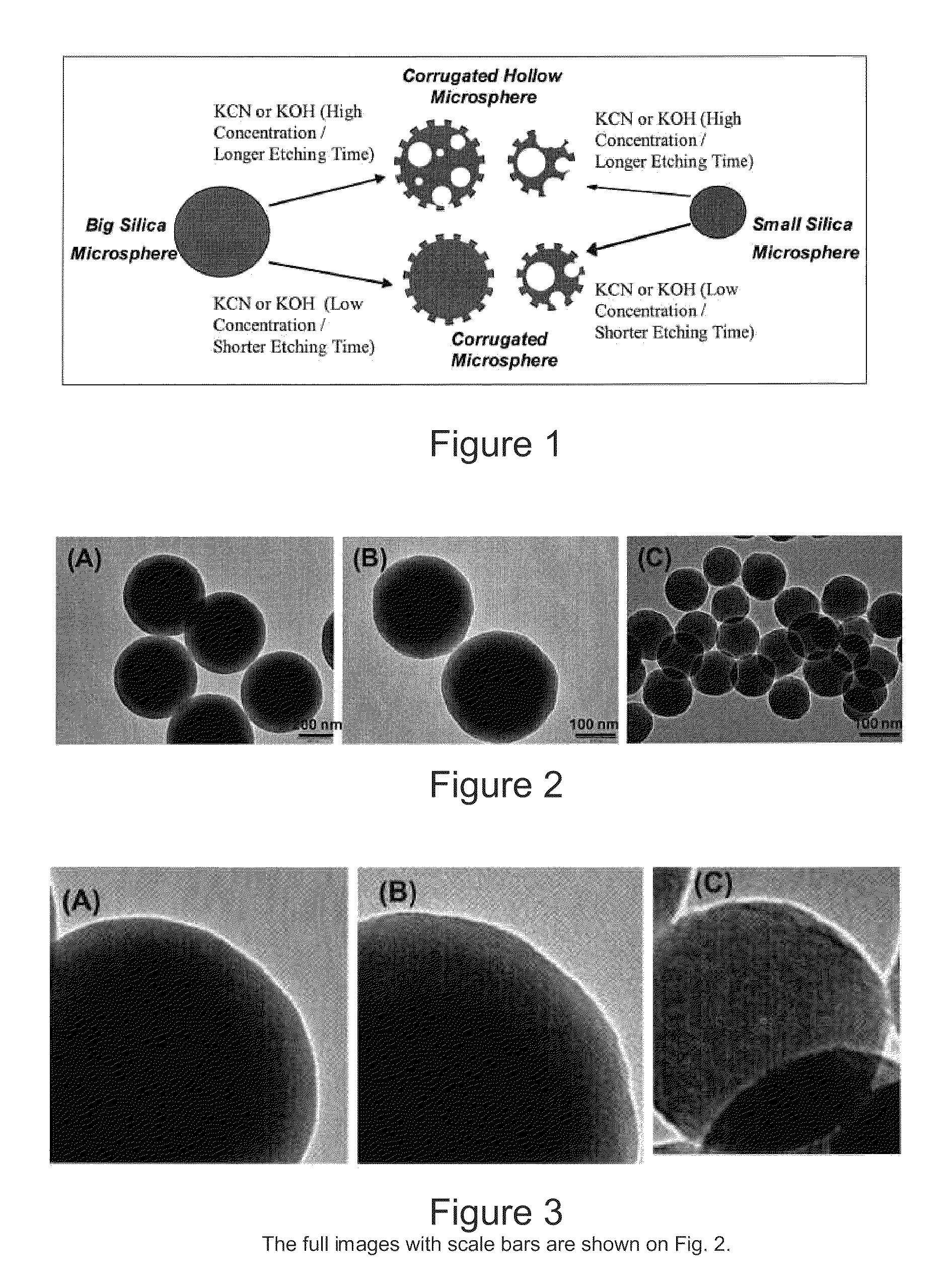 Corrugated and nanoporous microstructures and nanostructures, and methods for synthesizing the same