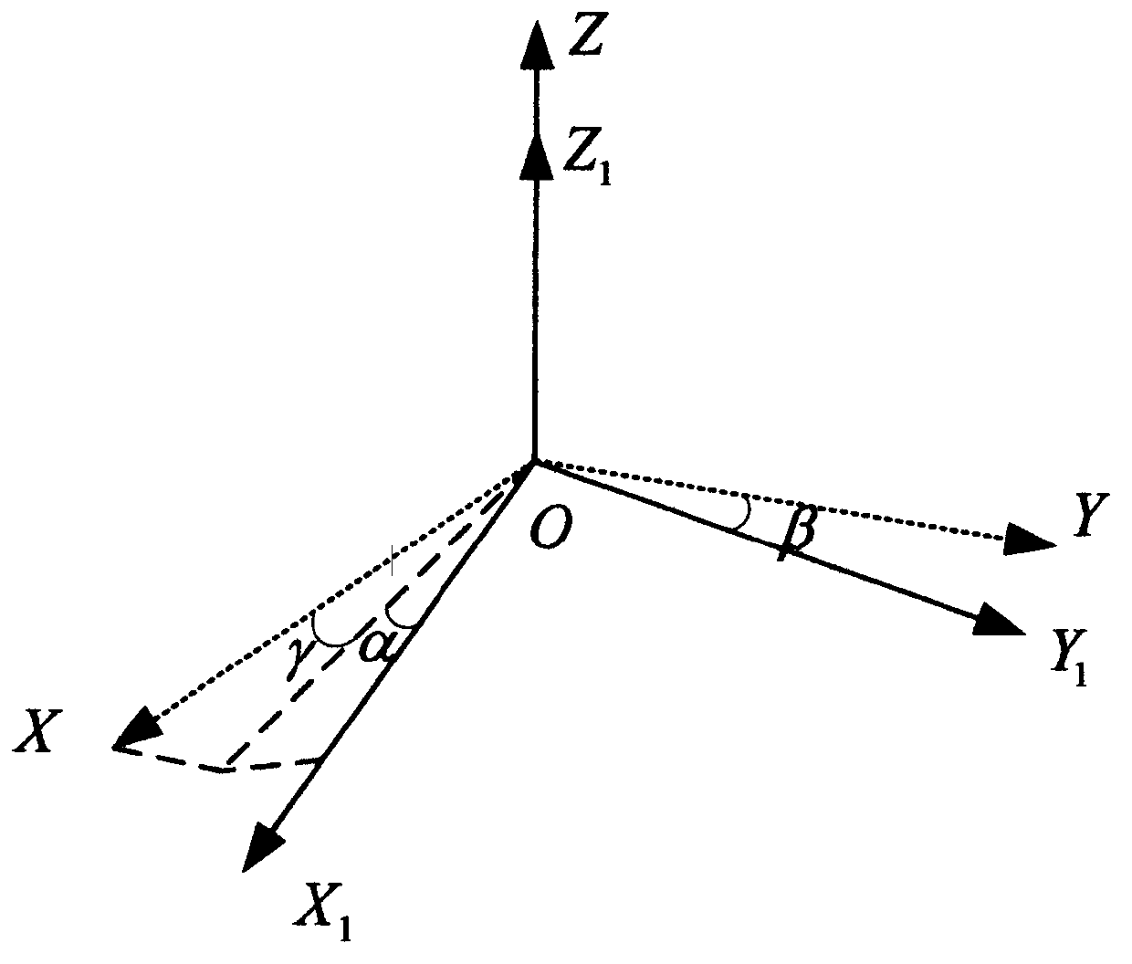 Nonlinear least square tri-axial vector sensor high-precision correction method