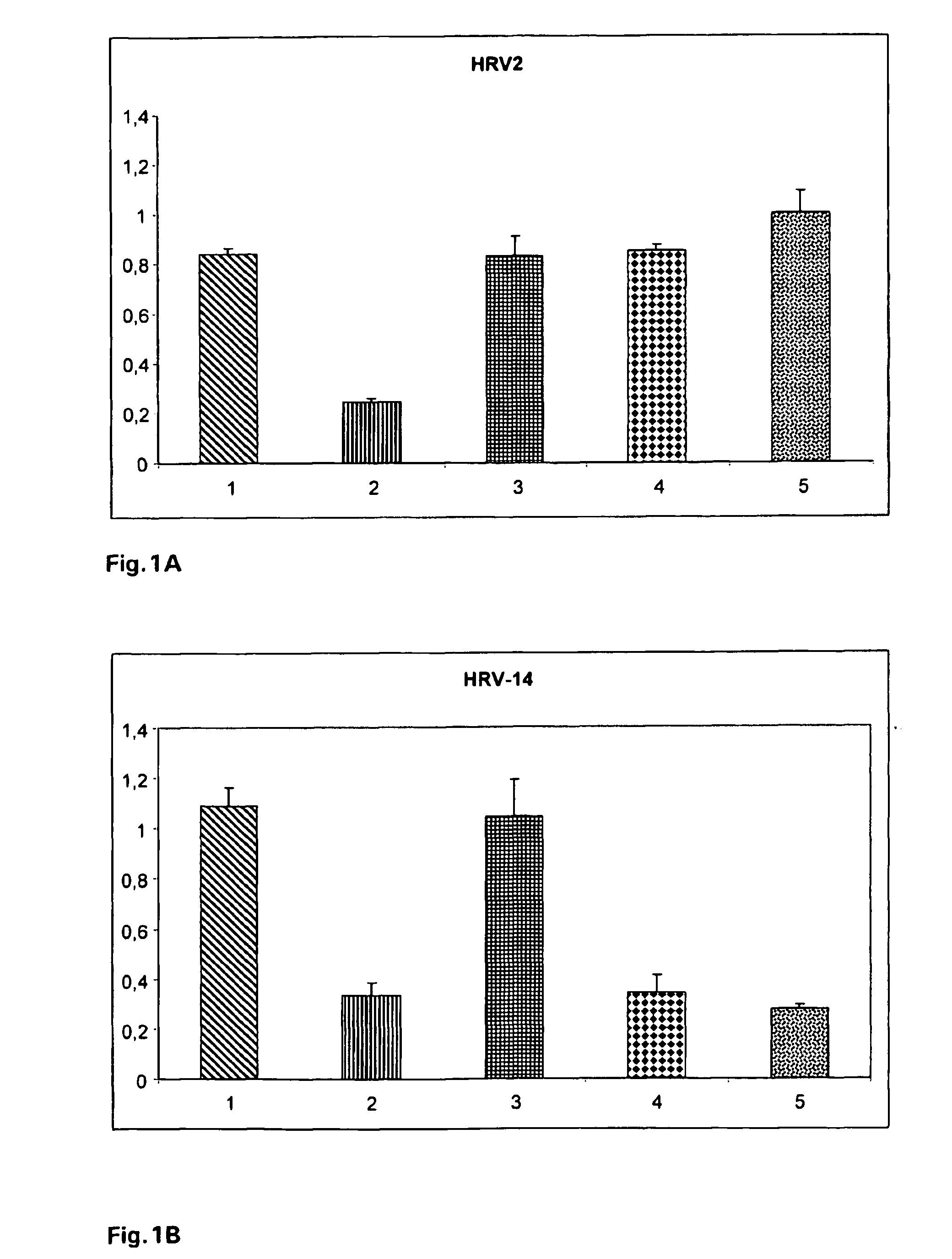 Antiviral composition and method of use
