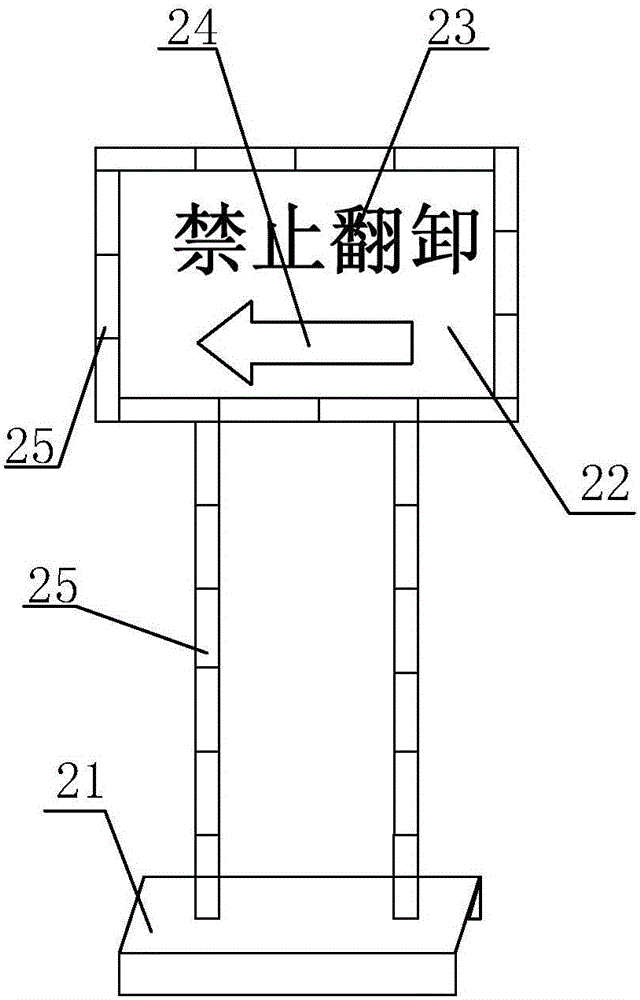 Dumping indication system for strip mine refuse dump