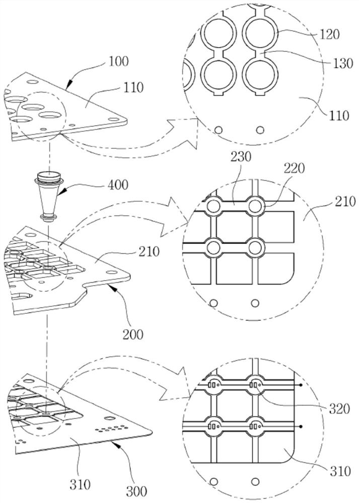 Independently temperature controllable block for PCR