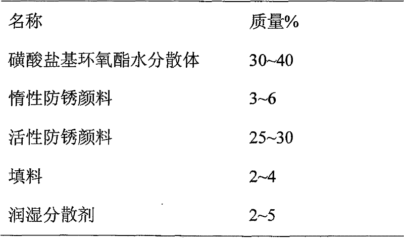 Self-crosslinking sulfonate-base epoxy ester aqueous dispersion and anti-corrosive primer thereof