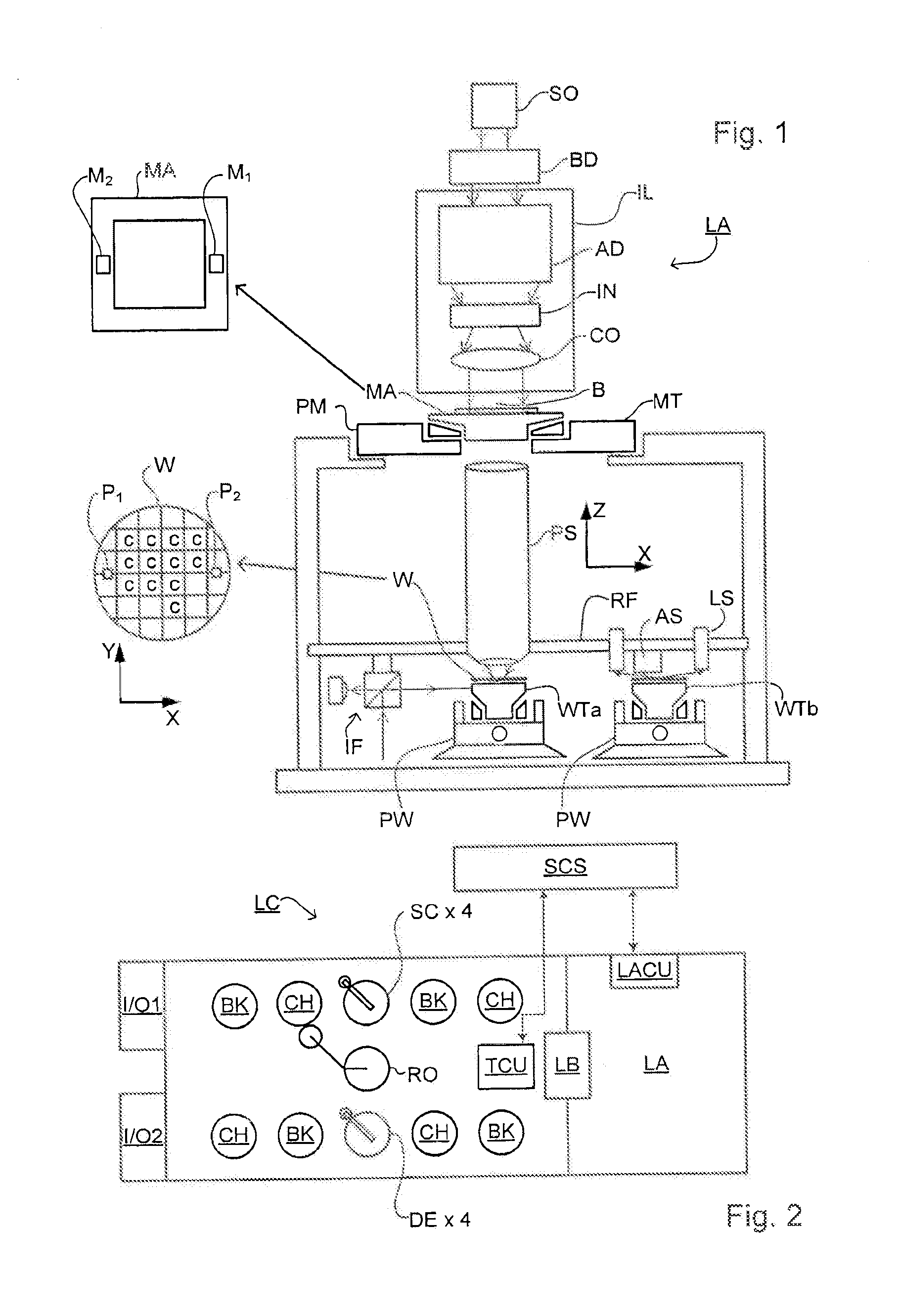 Metrology Method and Apparatus, and Device Manufacturing Method