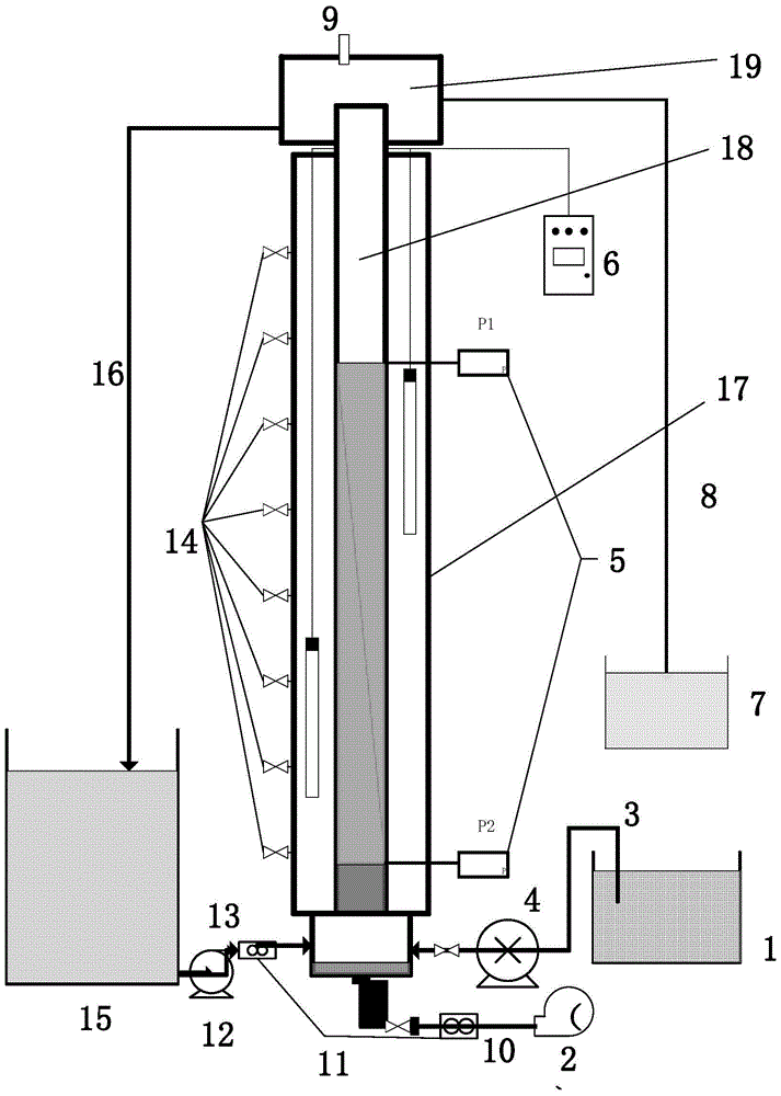 A method and device for quickly realizing anaerobic ammonium oxidation in a biological filter