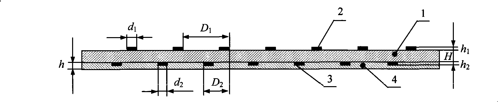 Plane rotational flow generator