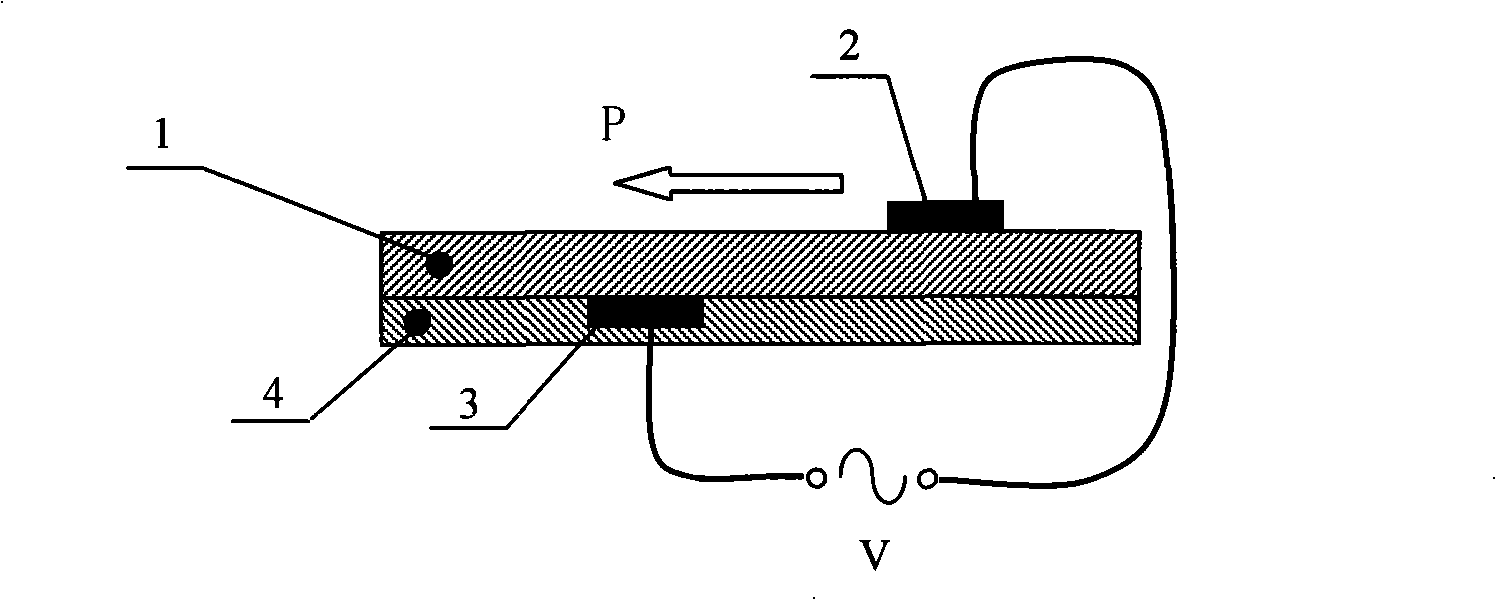 Plane rotational flow generator