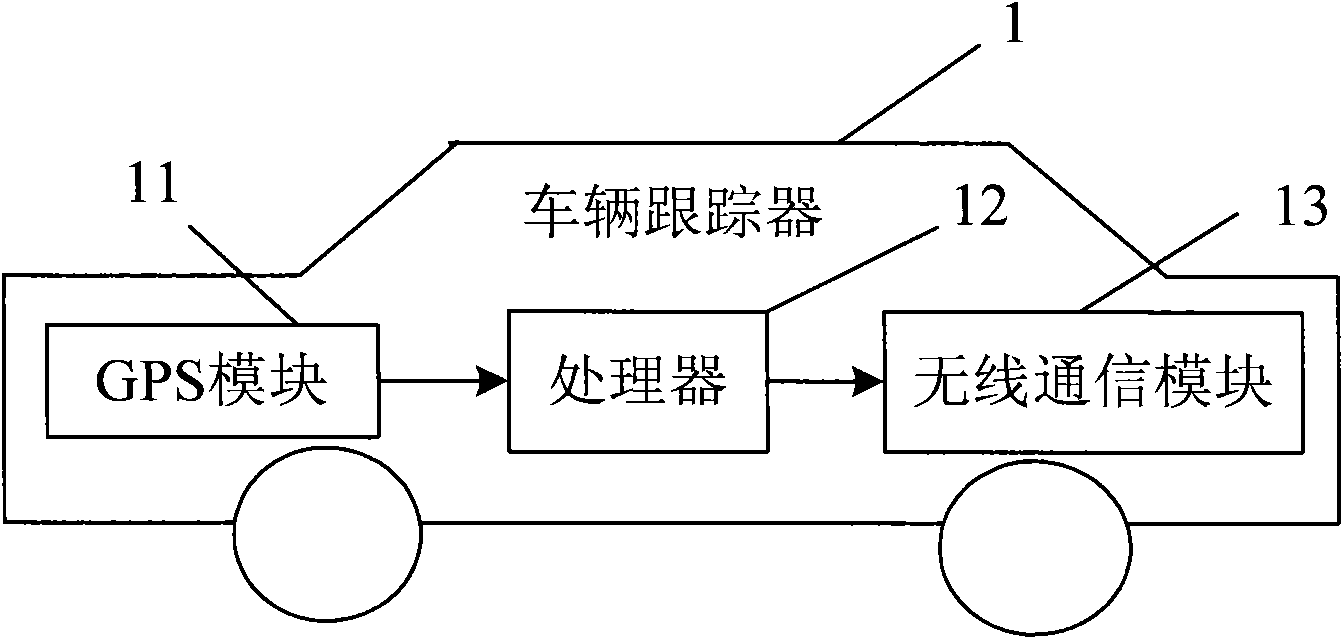 Real-time traffic flow monitoring and early warning induction management system for highway and monitoring method