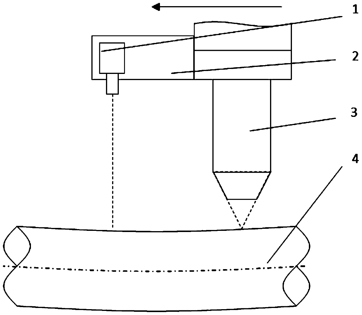 Method, device and system for dynamic adjustment of laser head height of laser cladding machine tool