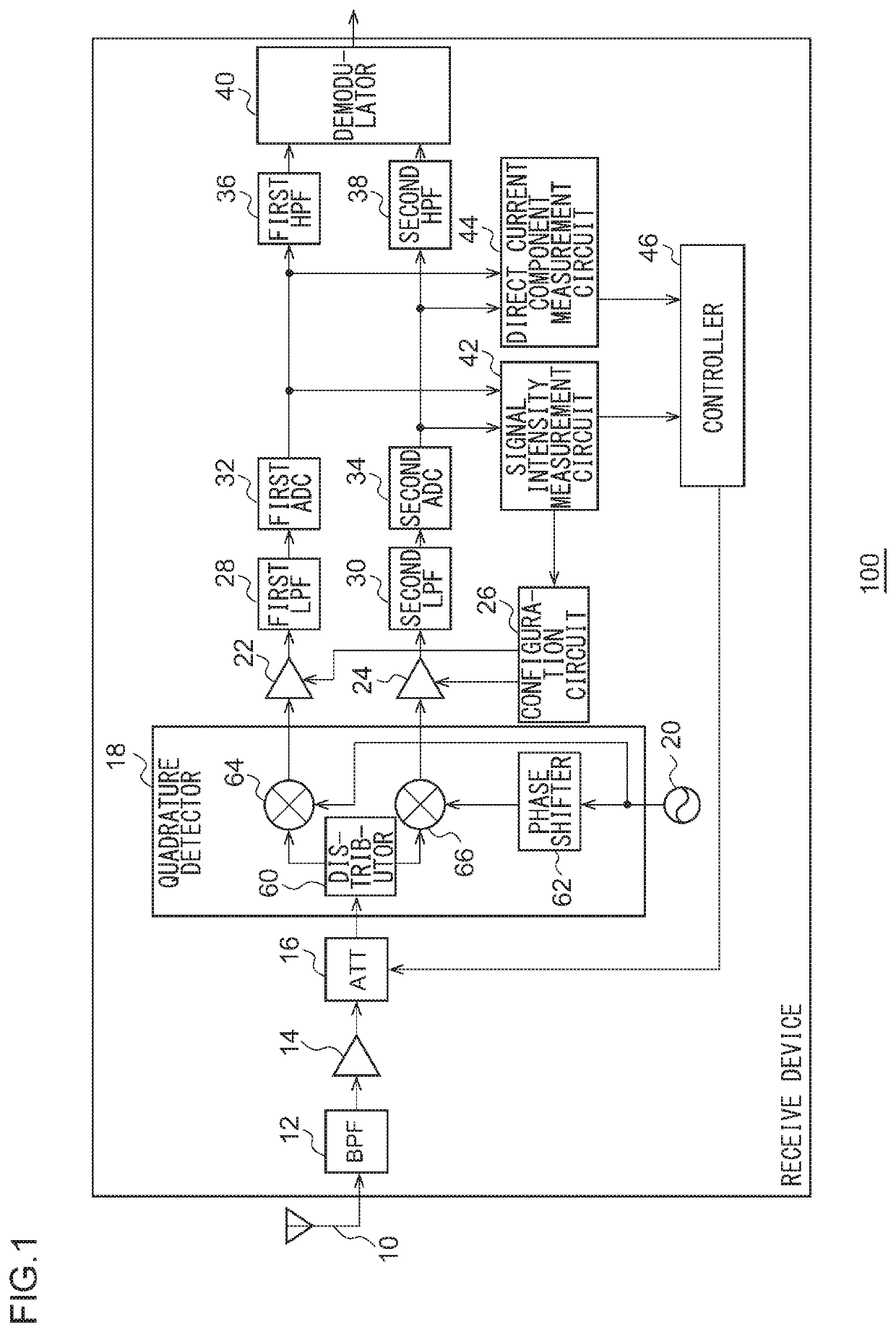 Receive device, recording medium for receiving signal