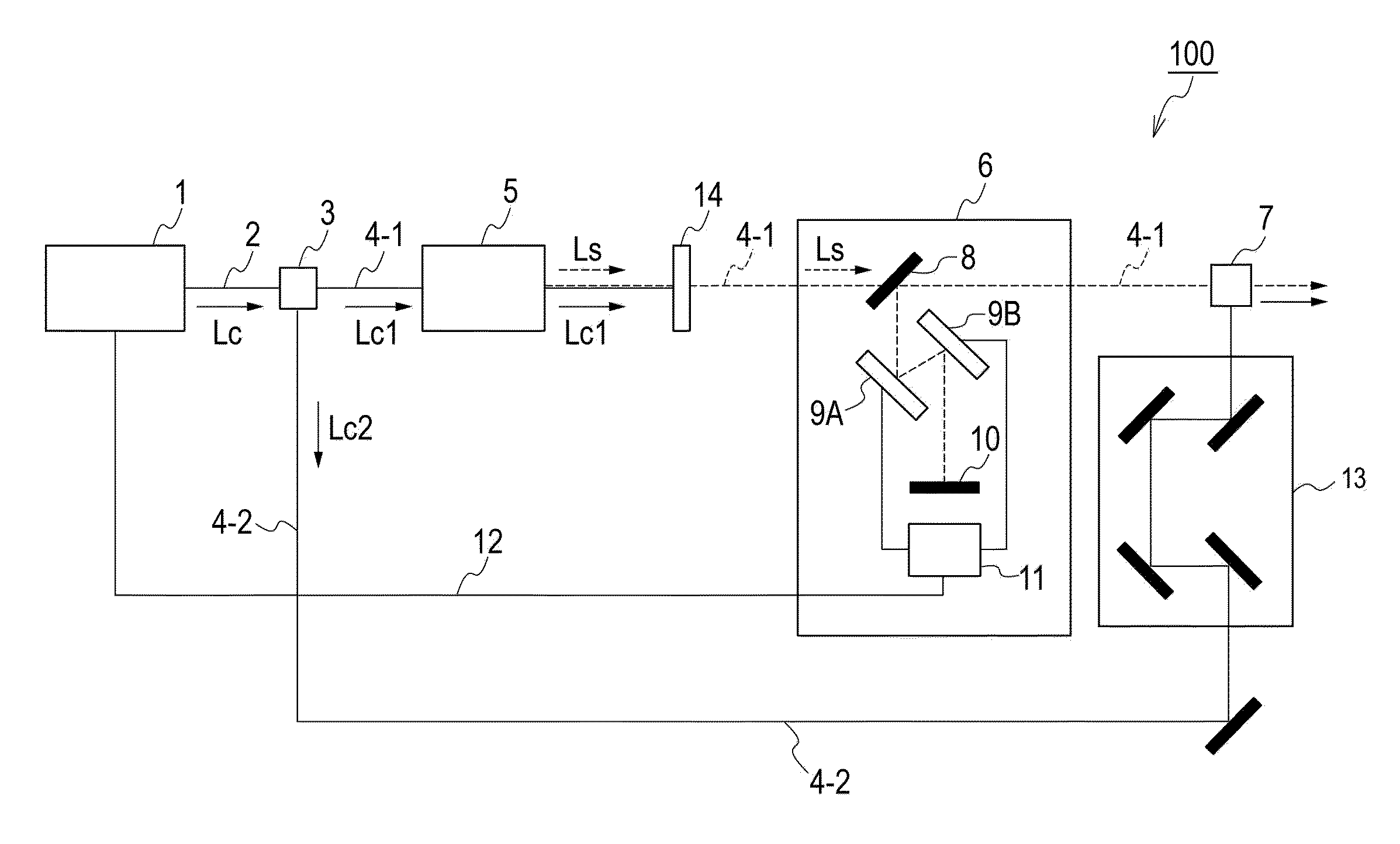 Light source apparatus and information-obtaining apparatus using the same
