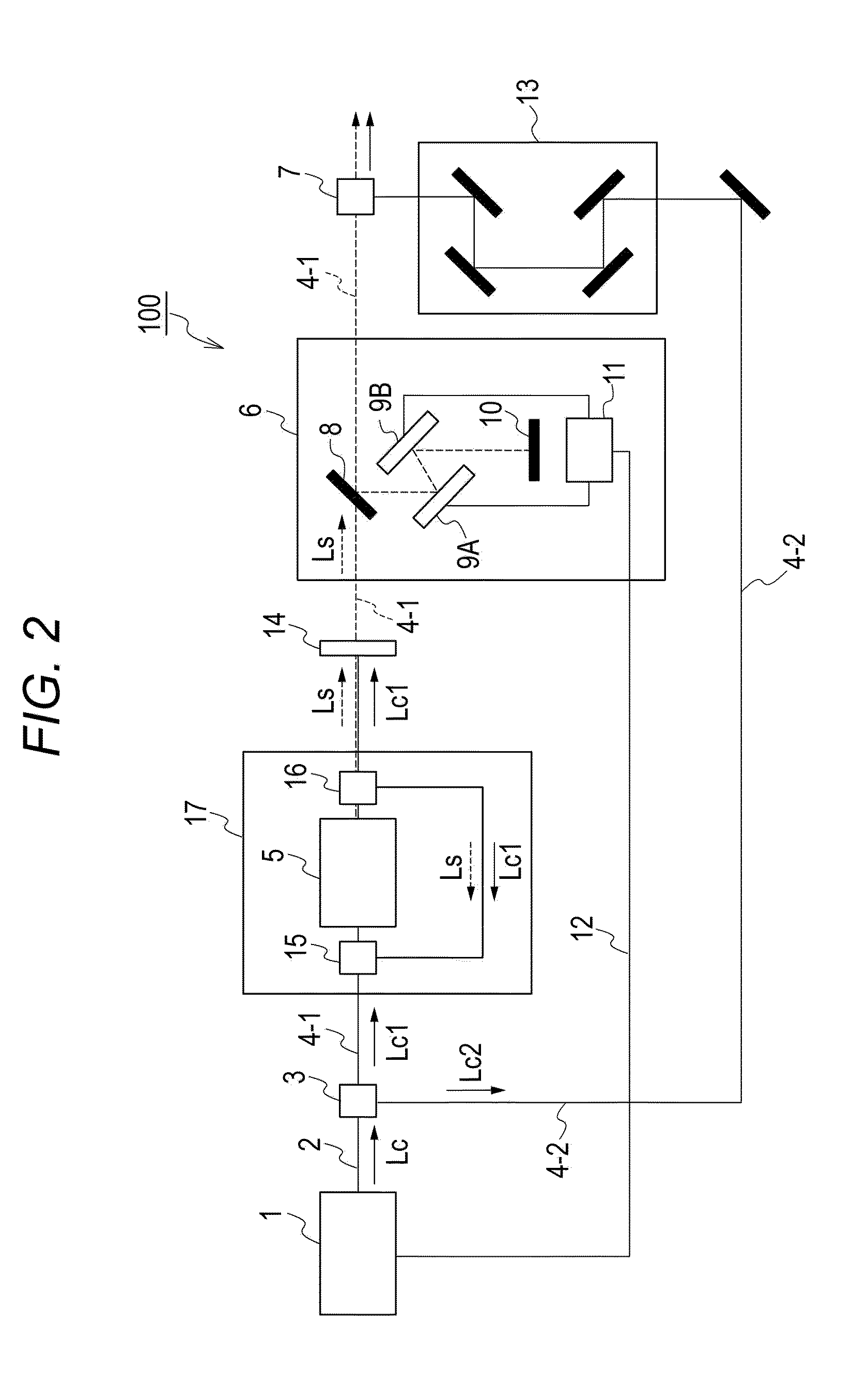 Light source apparatus and information-obtaining apparatus using the same