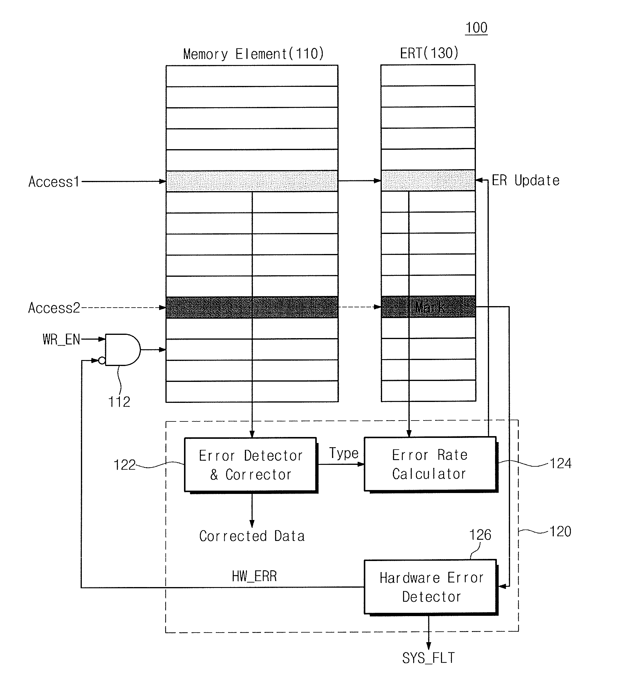 Memory system and cache management method of the same