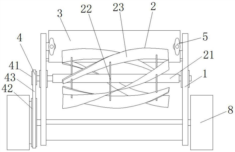 Mower with fitness function