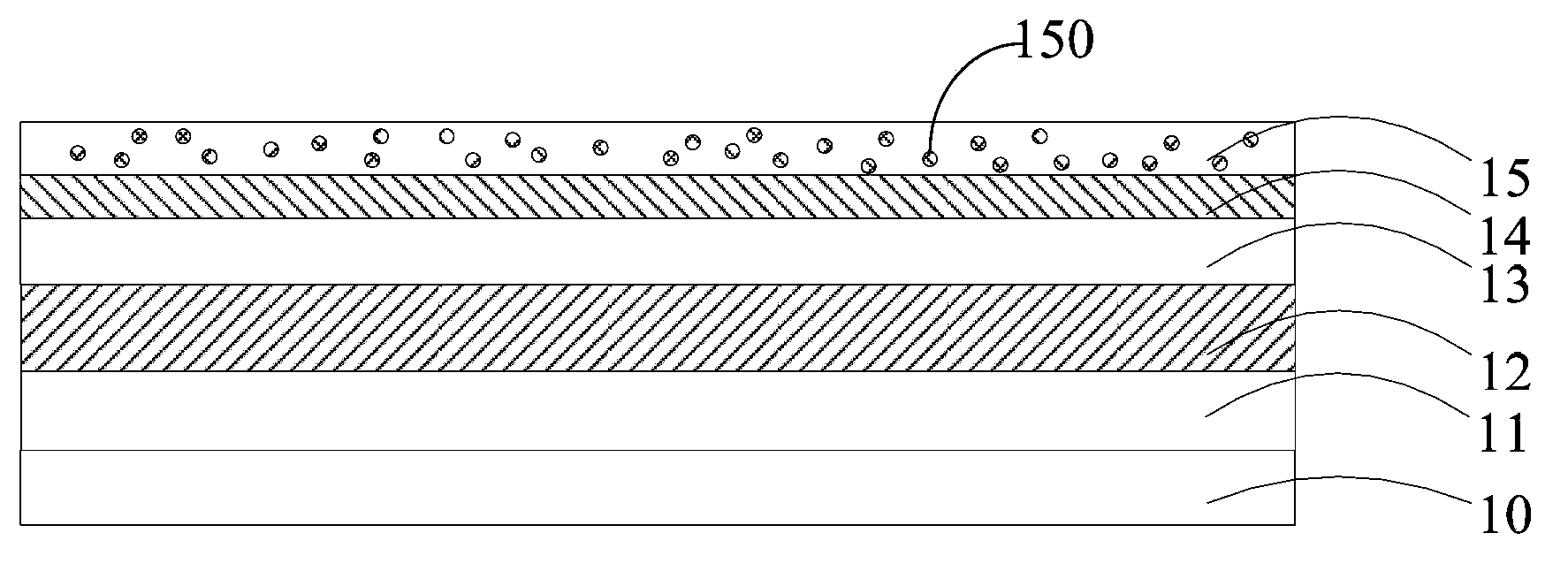 Organic light emission diode device and fabrication method thereof