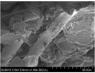 Aluminum-titanium doped silicon dioxide aerogel/fiber composite material and preparation method thereof
