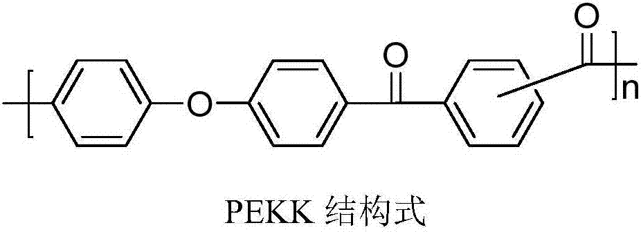 Preparation method of block polyether ketone ketone