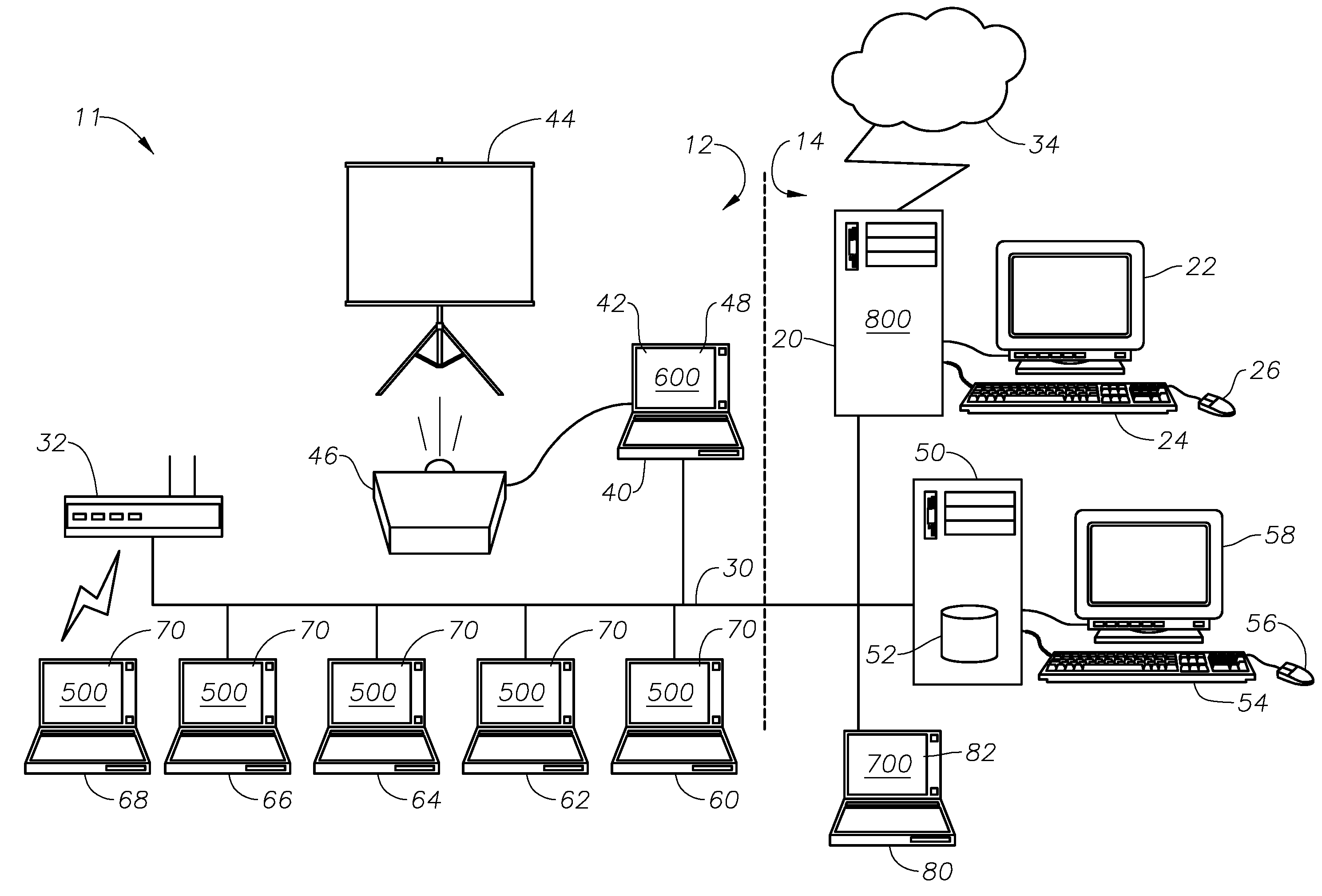 Interactive Presentation Method and System Therefor