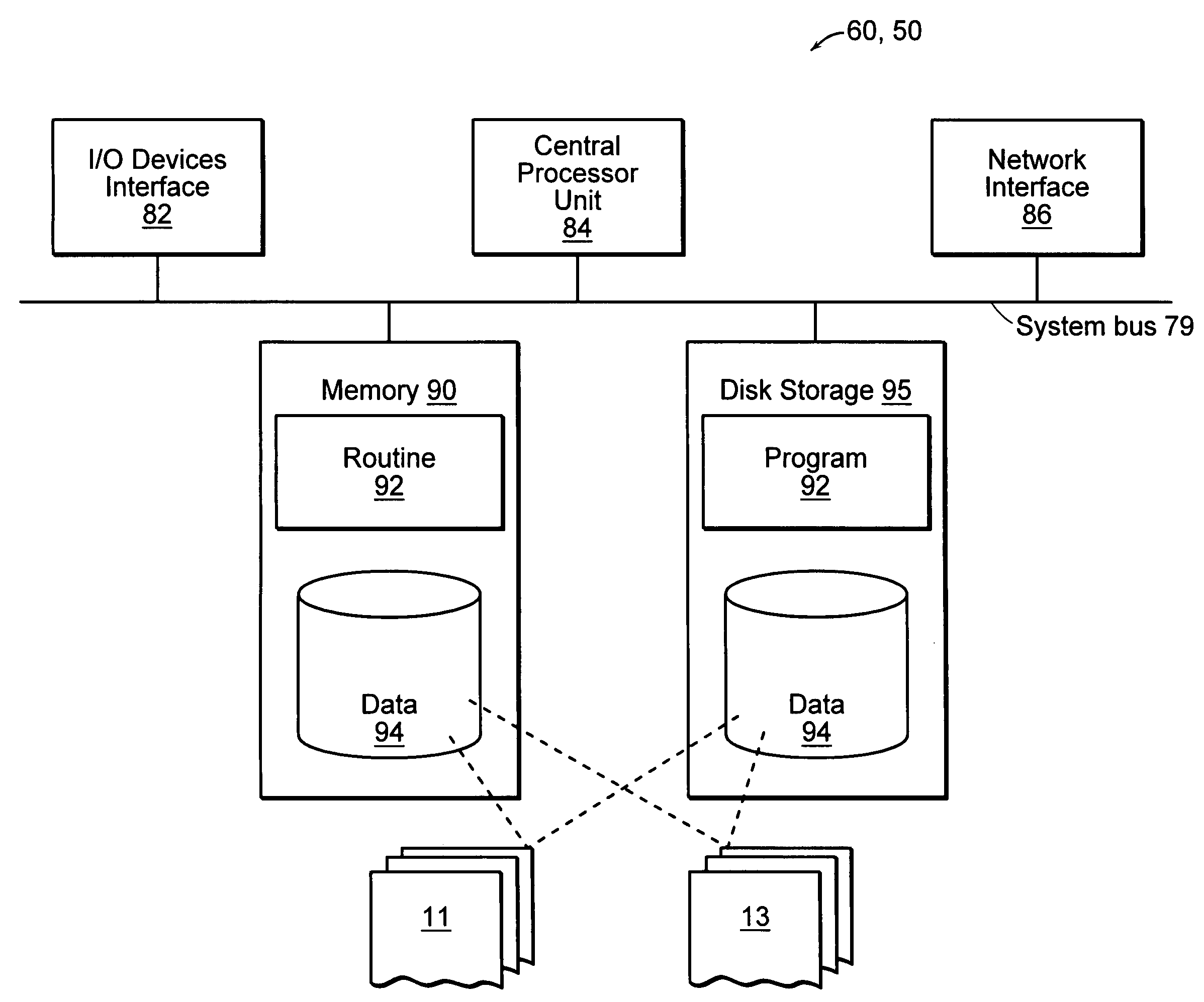 Method and apparatus for customizing lesson plans