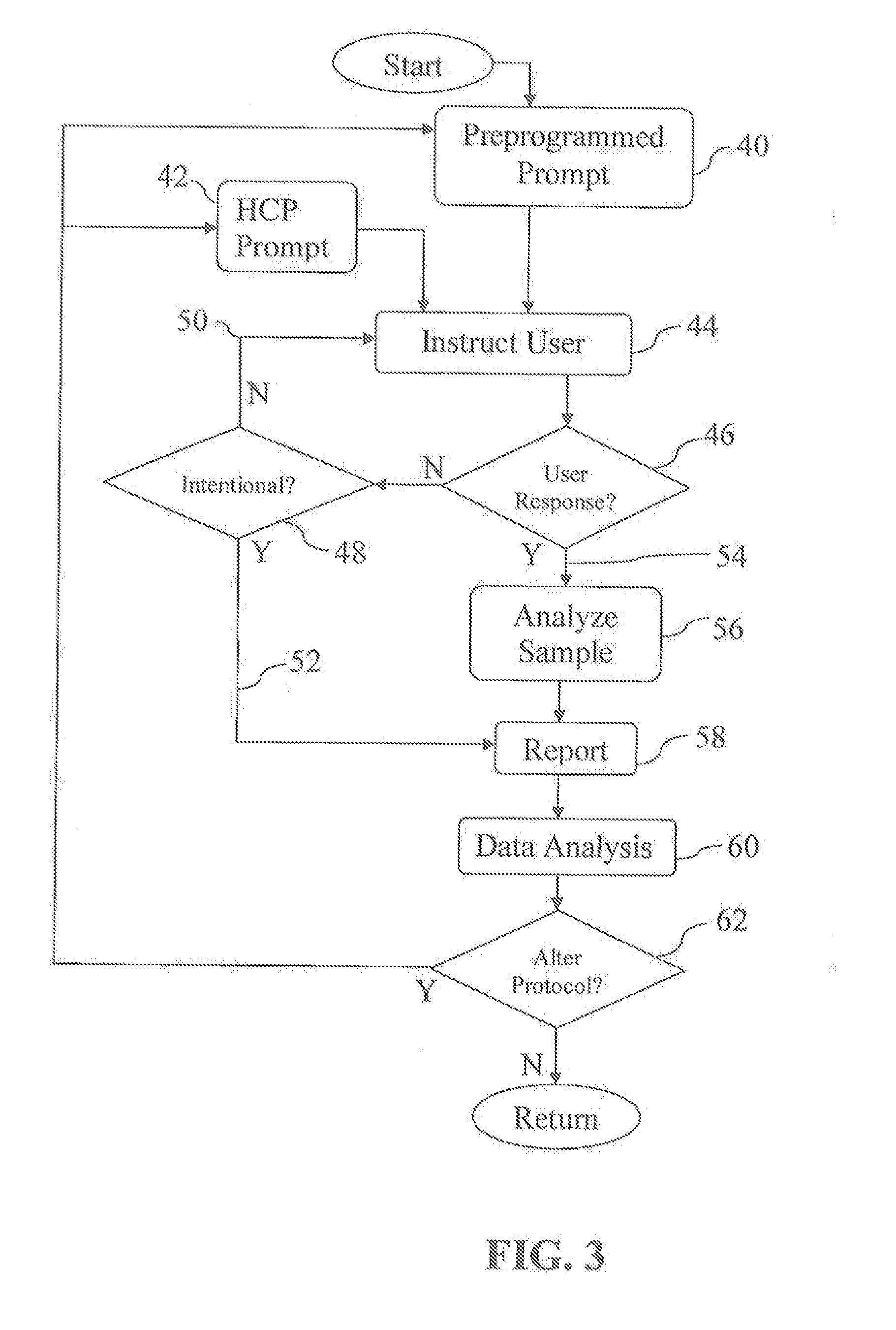 Systems and methods for quantification of, and prediction of smoking behavior