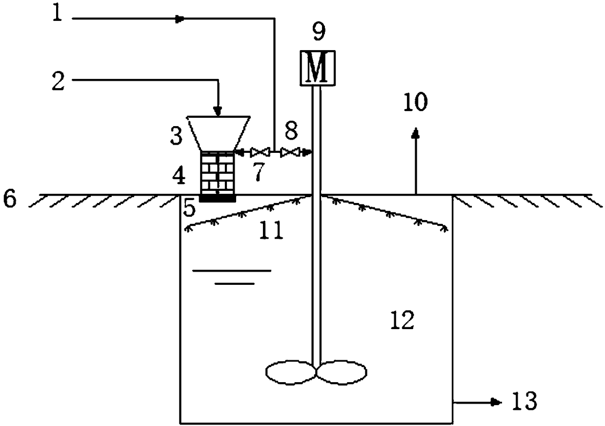 Device and method for preventing crystallization of urea dissolution tank