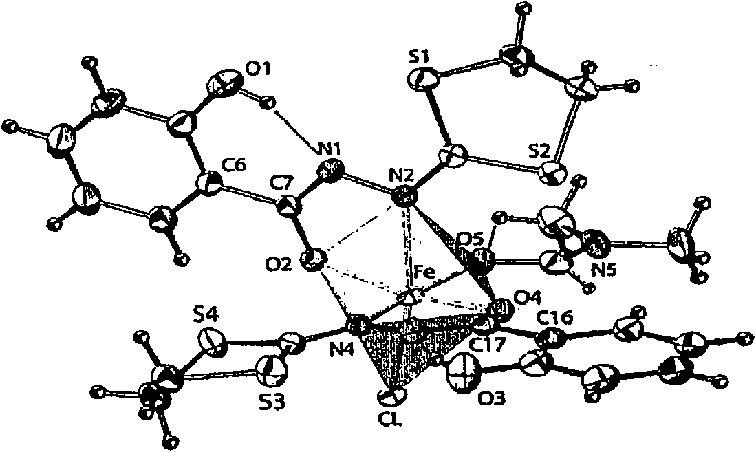 Method and device for producing and storing energy