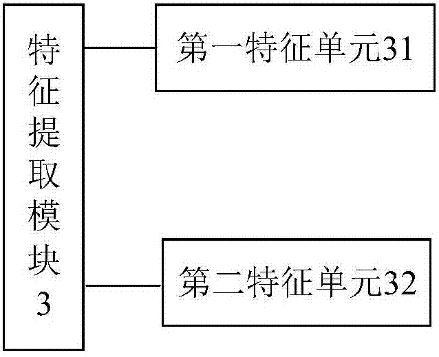 Effective image quality evaluation system