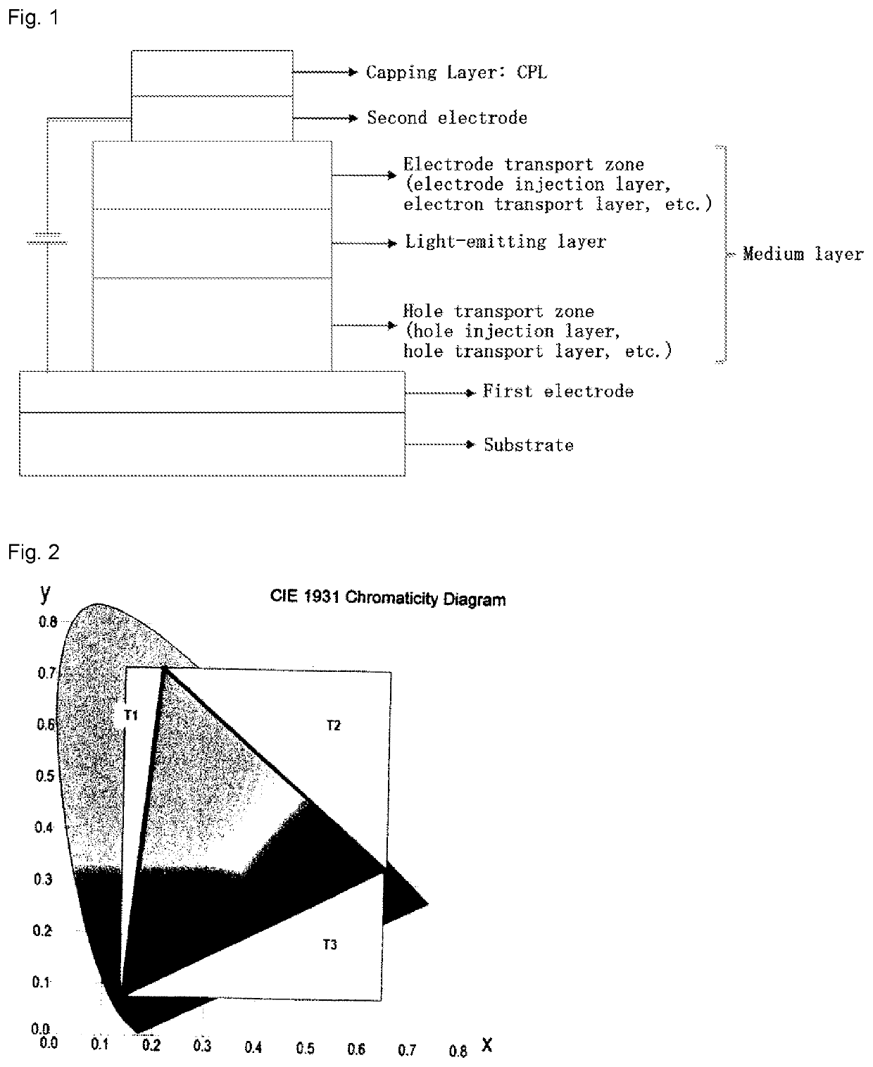 Organic electroluminescent device