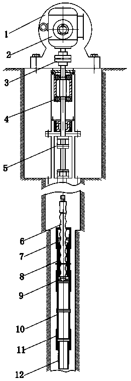 Multistage super-long oil-submersible screw pump system for thermal extraction of thickened oil