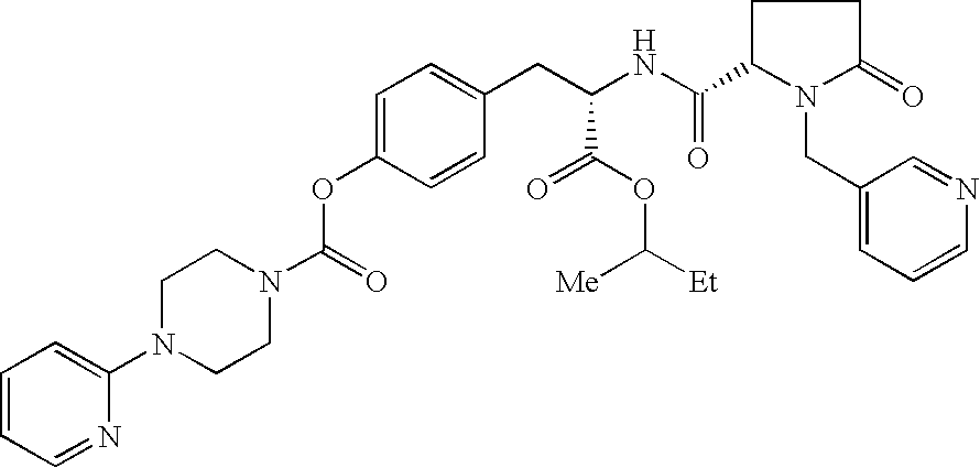 Substitued piperazine carbamates
