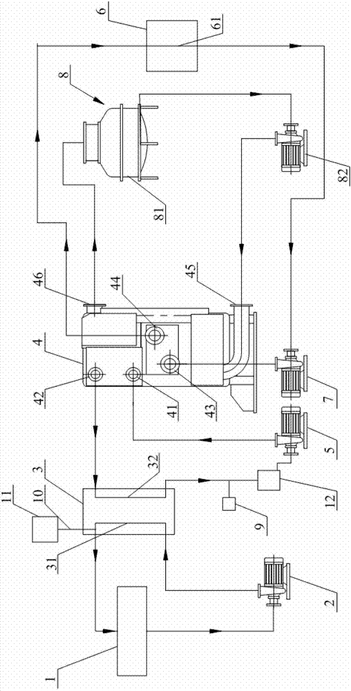 Method and system for recycling waste heat of ammonia water